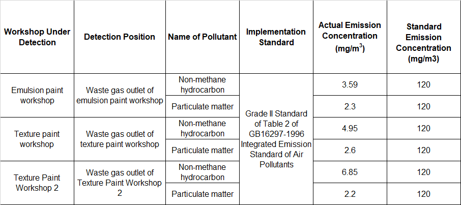 1607325869962716zfSD.png 4.png