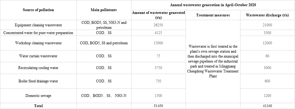 1632897708703253BOnj.png 微信圖片_20210929144109.png